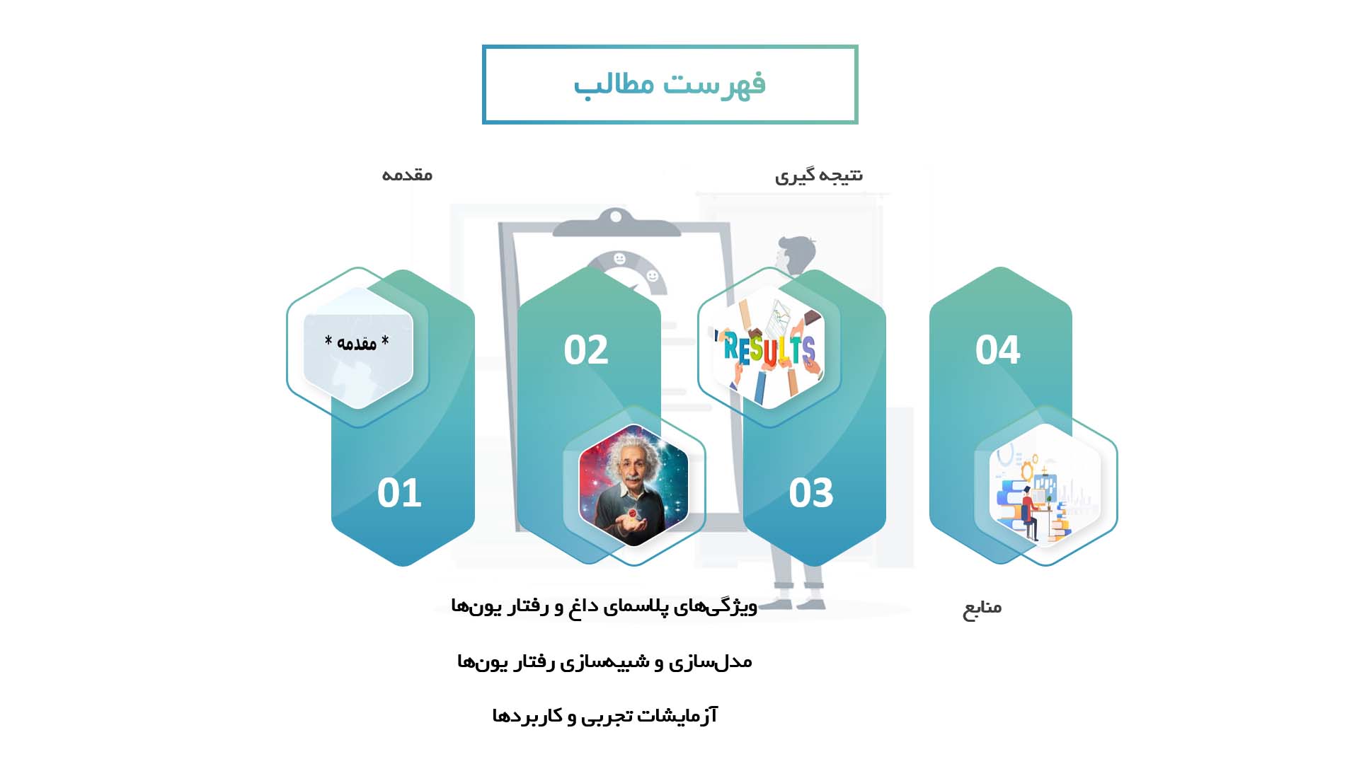 پاورپوینت در مورد رفتار یون‌ها در پلاسمای داغ